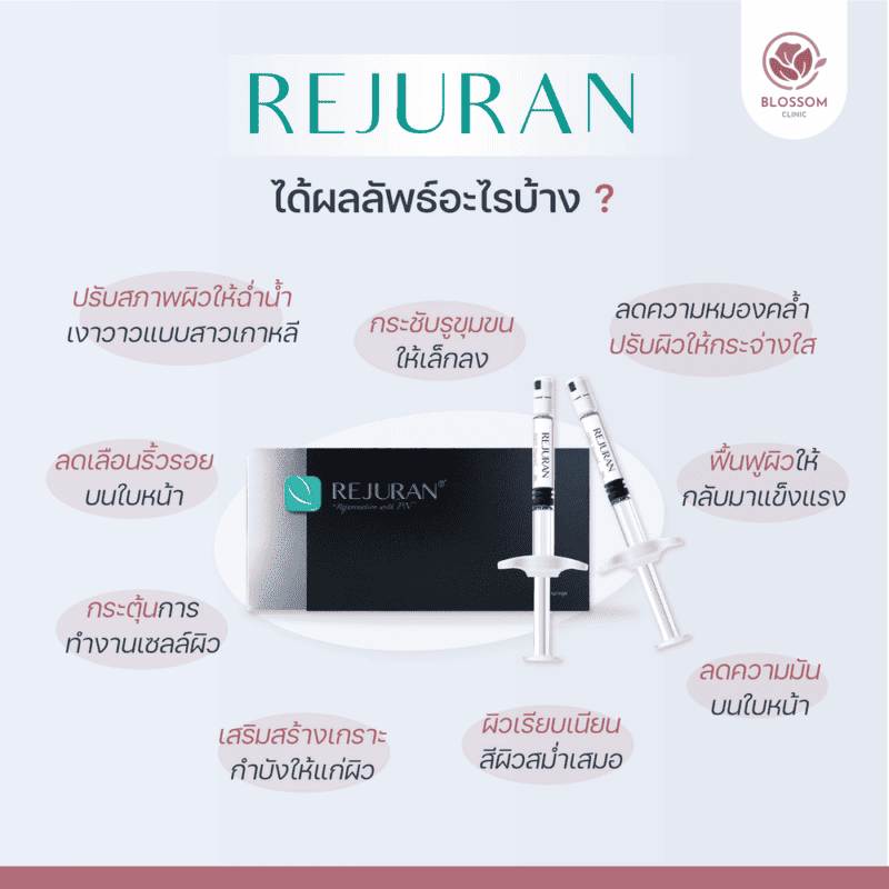 REJURAN คือ และช่วยอะไรบ้าง ?