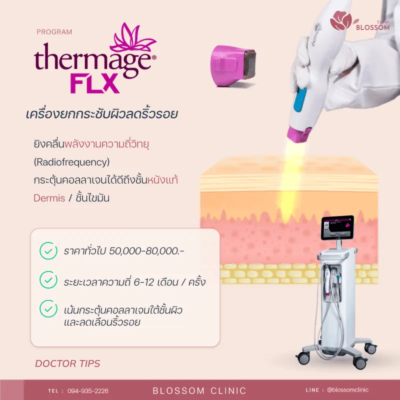 เครื่อง Thermage เป็นเครื่อง ยกกระชับใบหน้า ลดริ้วรอย