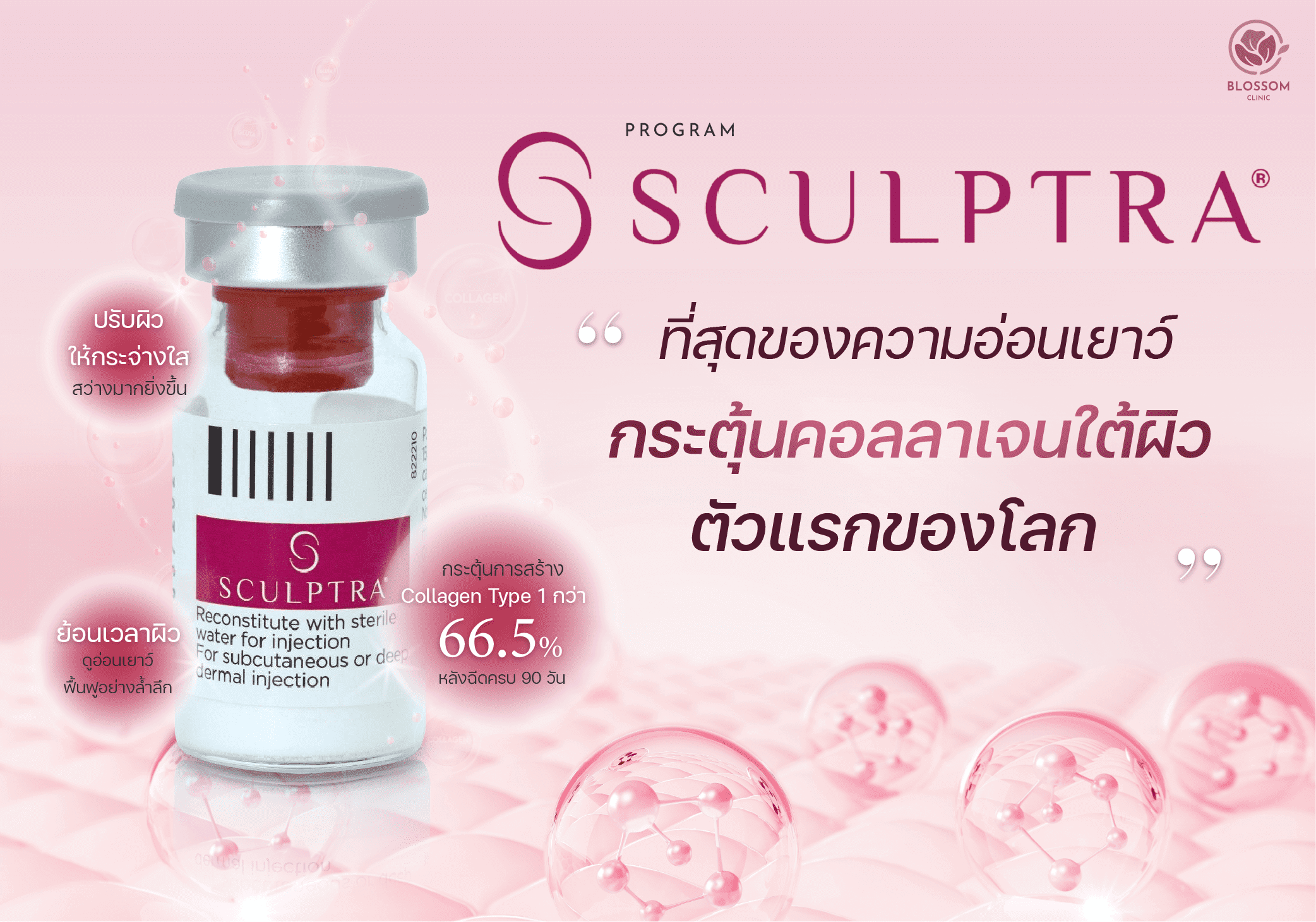 หน้าเด็กย้อนวัย ได้ด้วยการกระตุ้นคอลลาเจนผิว Sculptra
