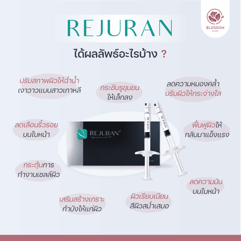 Rejuran ช่วยอะไรบ้าง?