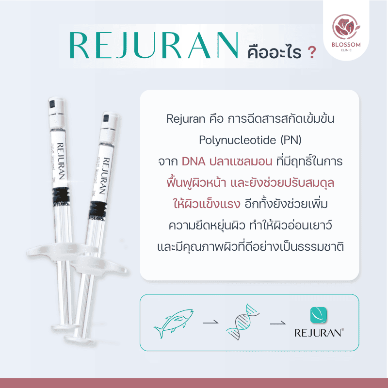 Rejuran คืออะไร? | โปรแกรม กู้ผิวหน้า เด้งใส