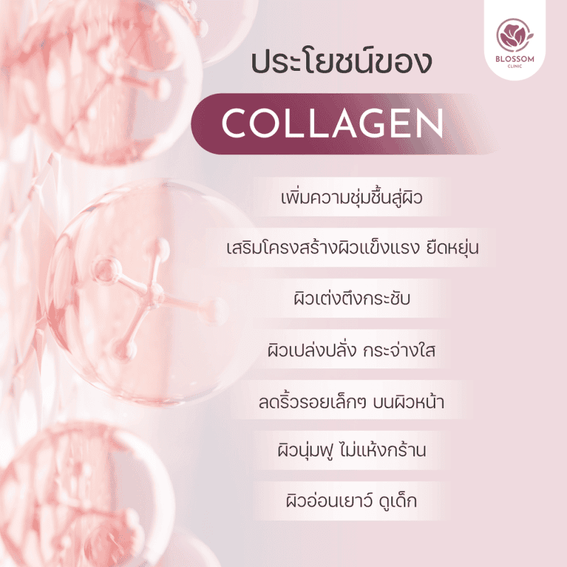 คอลลาเจนช่วยอะไร? มาดูประโยชน์ของคอลลาเจน ที่มีต่อผิว