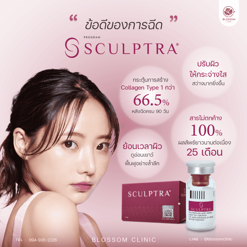 Sculptra ช่วยอะไรบ้าง?