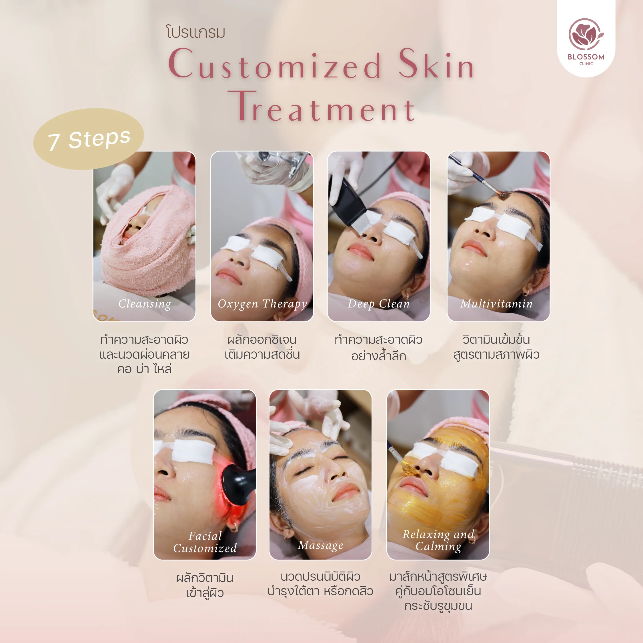 โปรแกรม Customized Skin Treatment