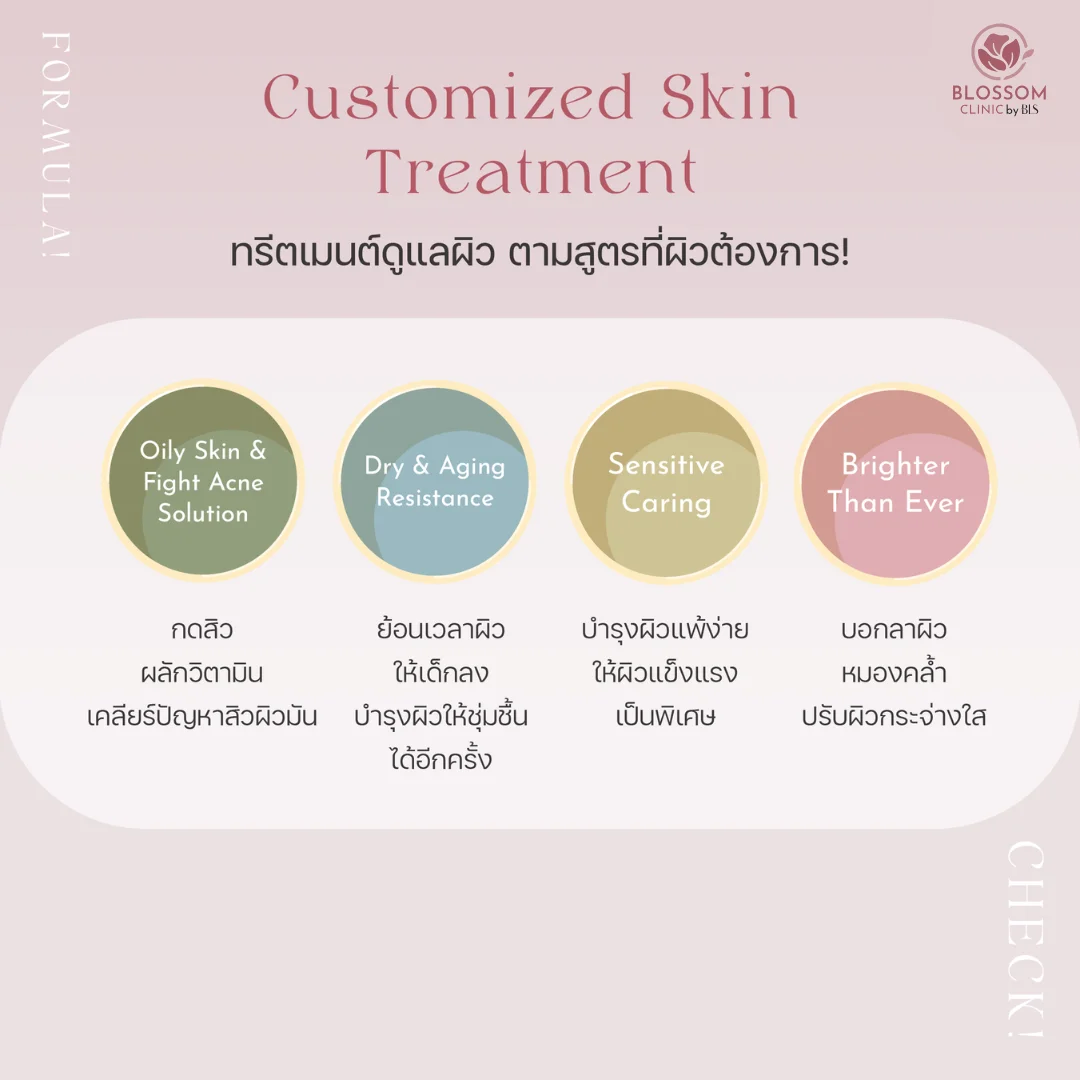 โปรแกรม Customized Skin Treatment