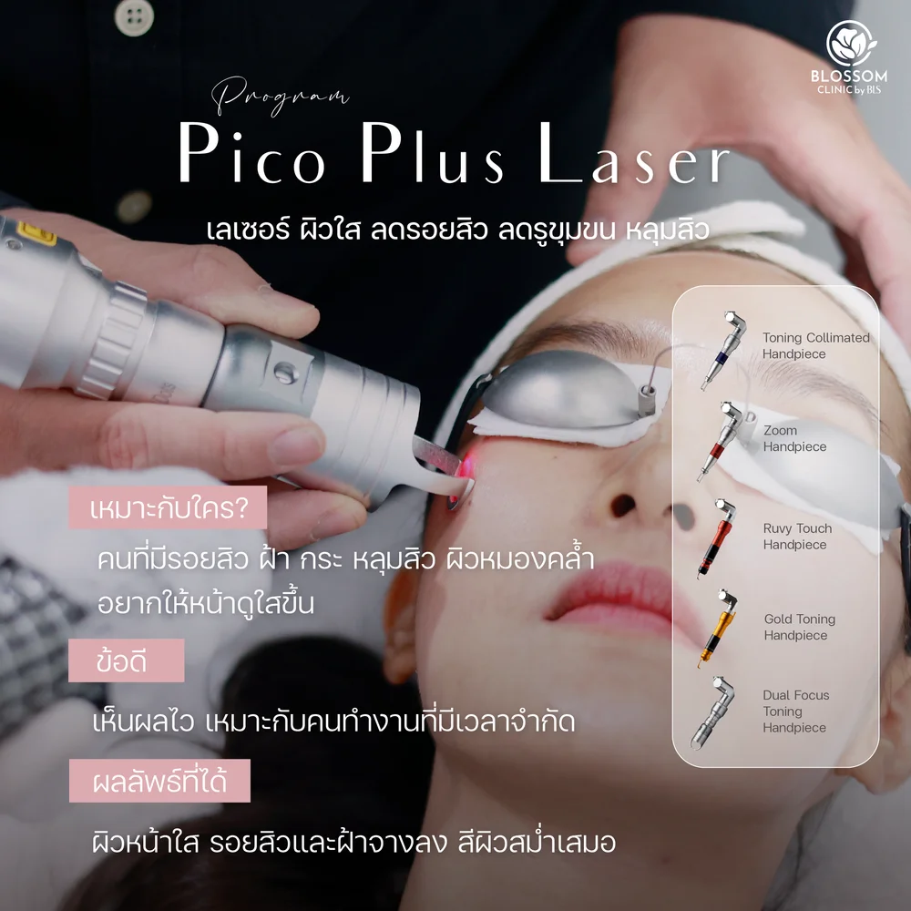 หาคลินิกที่ให้บริการโปรแกรม Pico Laser ใกล้ฉัน