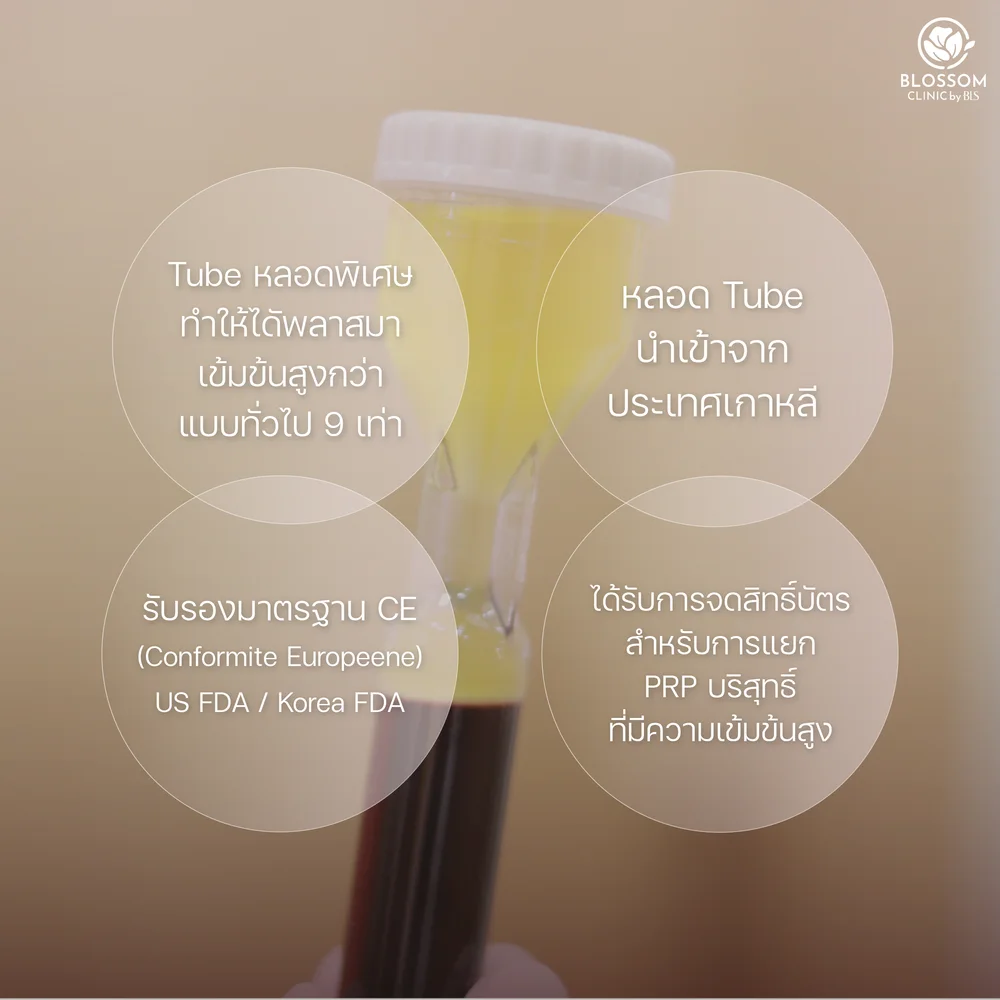 มาตรฐานความปลอดภัย ที่ Blossom Clinic by BLS