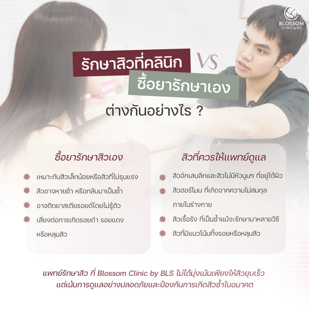 คลินิกสิวใกล้ฉันที่มีแพทย์ผิวหนังประสบการณ์สูง