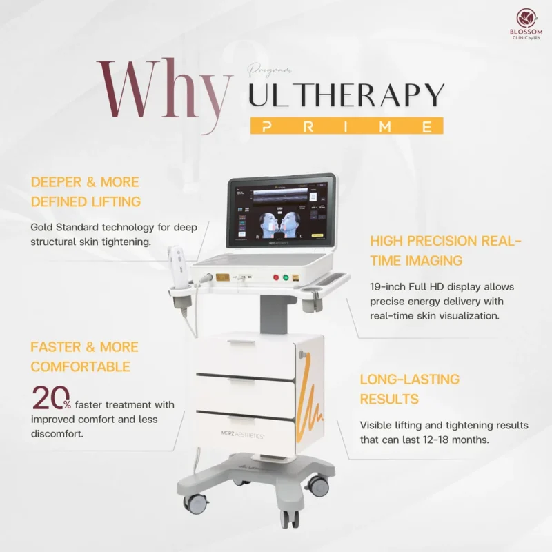 Program Ulthera Prime Bangkok at Blossom Clinic by BLS