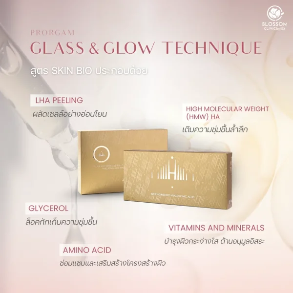 ส่วนประกอบ สูตร Skin Bio โปรแกรม Glass & Grow Technique